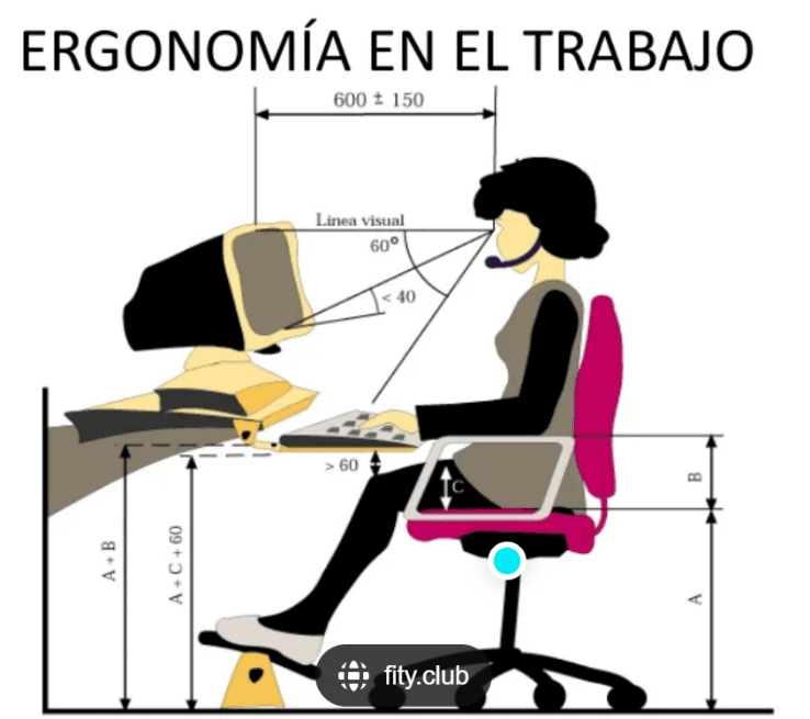 Diseno ergonomico